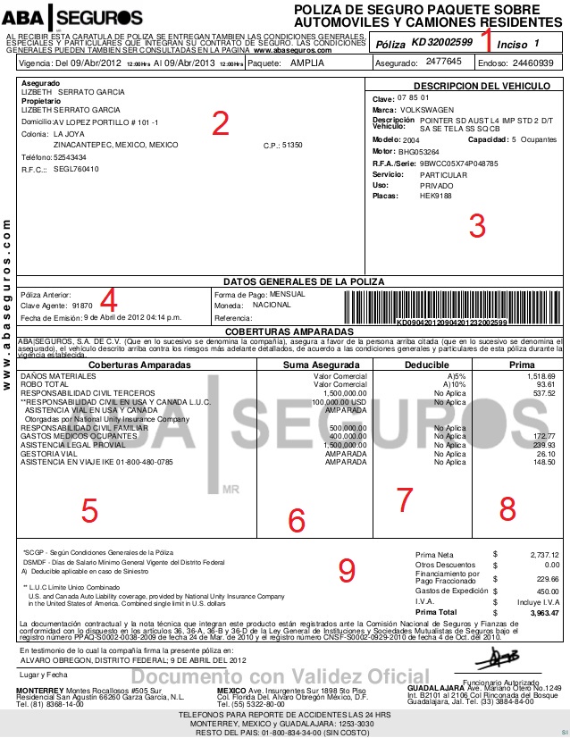 Seguro De vehicles Aba