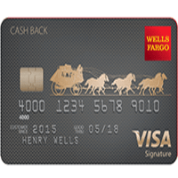 logo de Tarjeta de Crédito Cash Back Visa