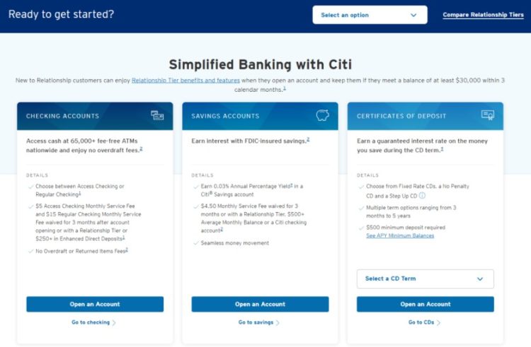 cómo abrir una cuenta Citibank en linea