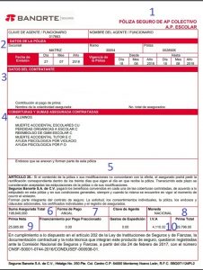 Seguros Banorte Gastos médicos