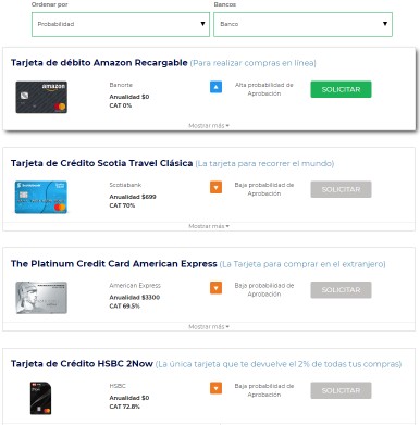 Ejemplo de cotización de tarjetas de crédito